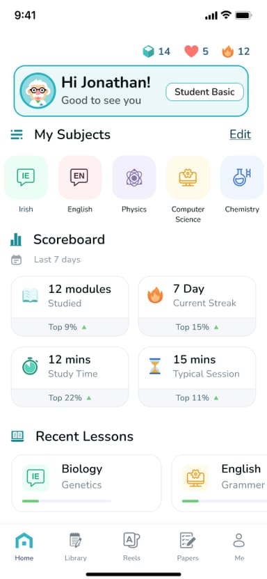 A1 Study progress dashboard